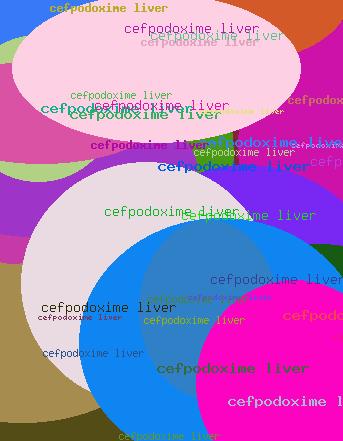 Cefpodoxime Liver